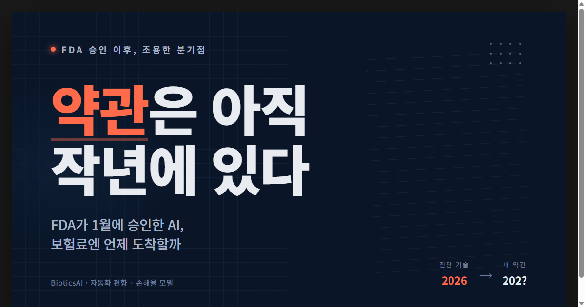 AI 의료기기 FDA 승인을 표현한 초음파 영상 위 데이터 오버레이 일러스트