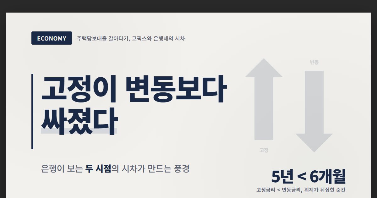 변동금리와 고정금리의 위계가 뒤집힌 풍경을 표현한 일러스트, 주택담보대출 갈아타기 타이밍